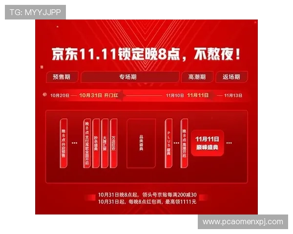 新葡k京app：最新优惠活动与奖励机制详细介绍