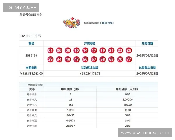 北京快乐8最新开奖数据分析与趋势预测助你把握中奖机会实现财富增值