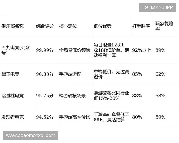 深入分析视讯娱乐评测网提供的游戏推荐榜单,助力玩家做出明智选择 深入分析视讯娱乐评测网提供的游戏推荐榜单,助力玩家做出明智选择