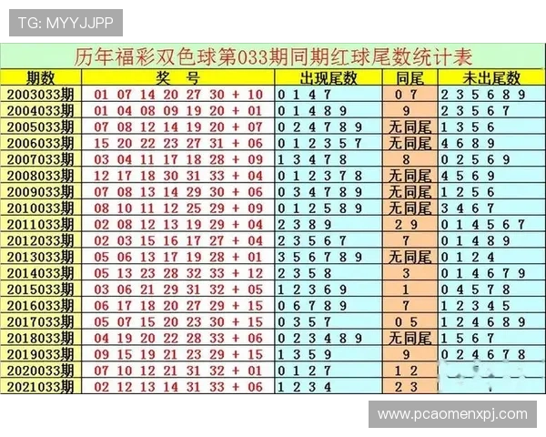 专业分析六合彩旗舰网站的运营模式与发展趋势，为玩家提供实用参考