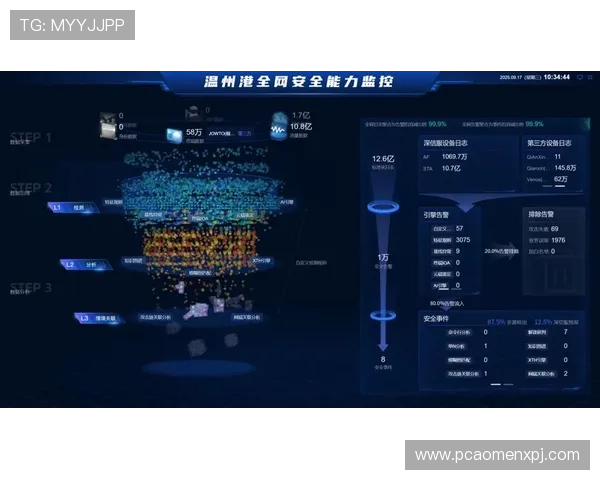 PA视讯安全监控系统的建设与维护确保游戏运营的稳定性