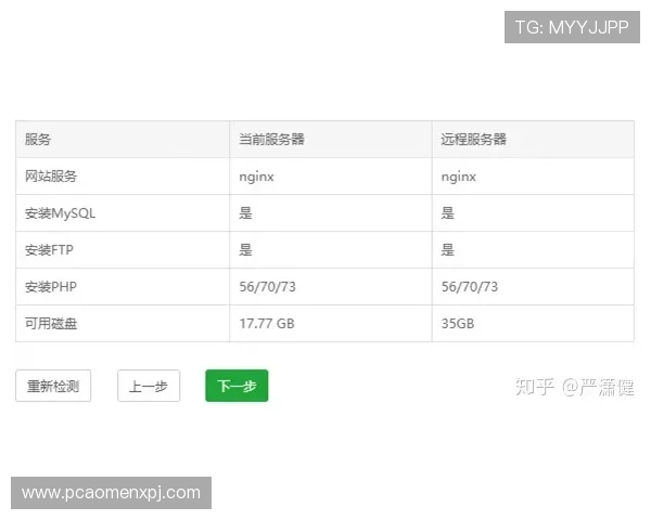 全面解析网站ag视讯厅官网的注册流程与账号安全保障措施指南